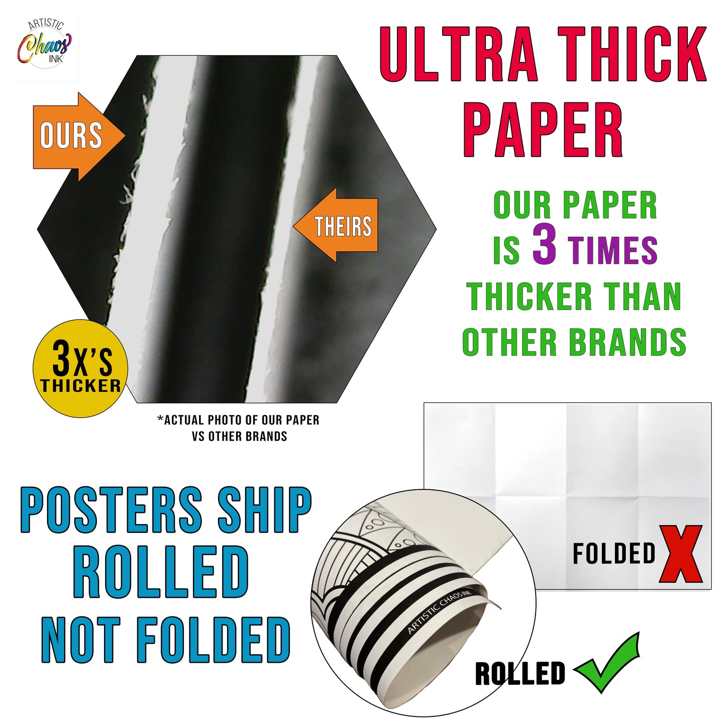Tie Dye Poster - Premium Reverse Coloring Paper